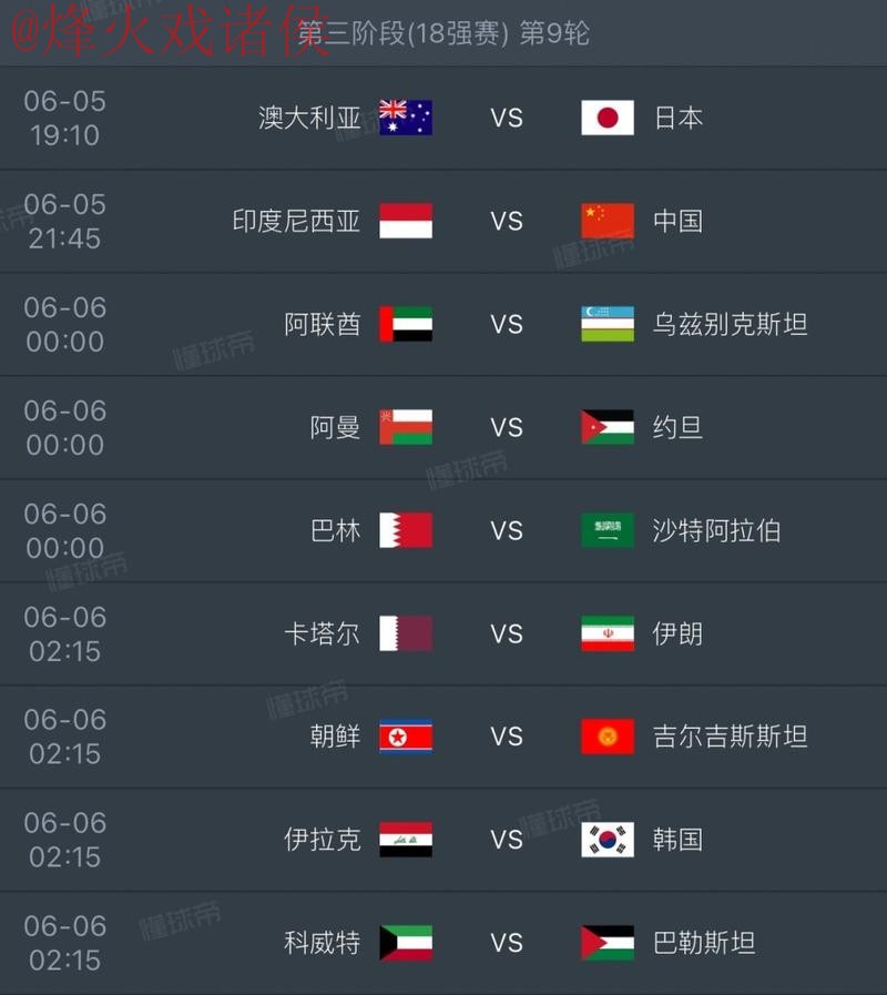 2026世界杯比分安卓 2026世界杯比分安卓