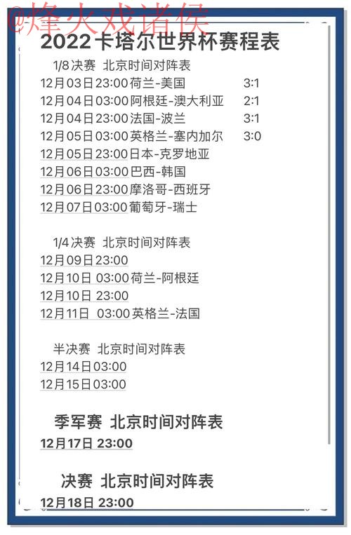 世界杯预测分析最佳 世界杯预测分析最佳