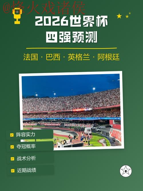 2026世界杯预测高清 2026世界杯预测高清