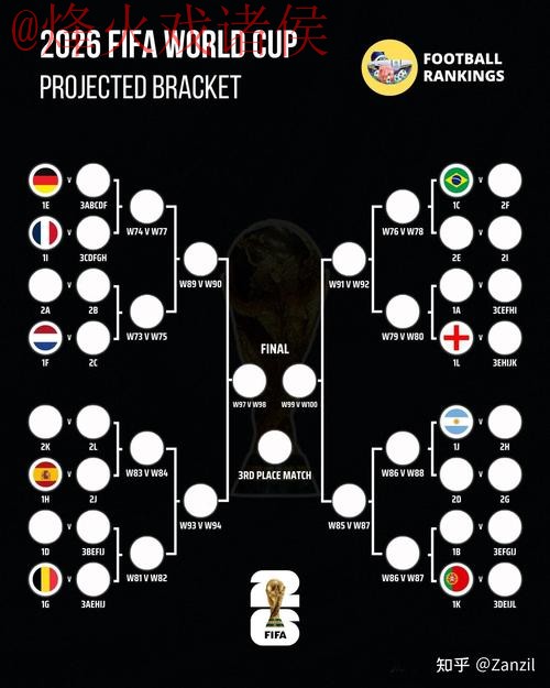 2026世界杯下注入口最佳