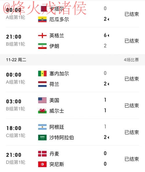 世界杯比分实时最佳