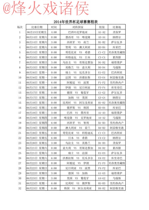 世界杯比分下载全站