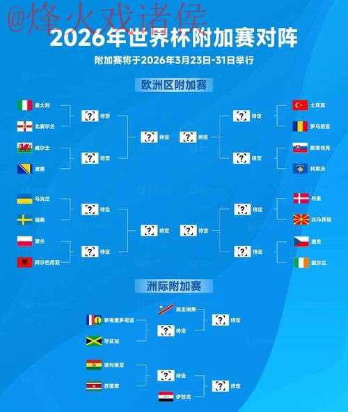 2026世界杯比分最佳