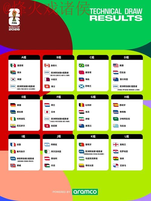 2026世界杯比分开户官方